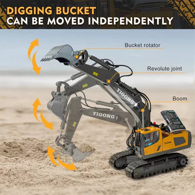 Aivac™ RC Machine
