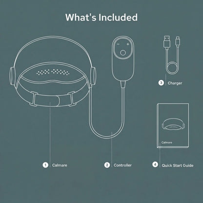 Original Aivac™ One